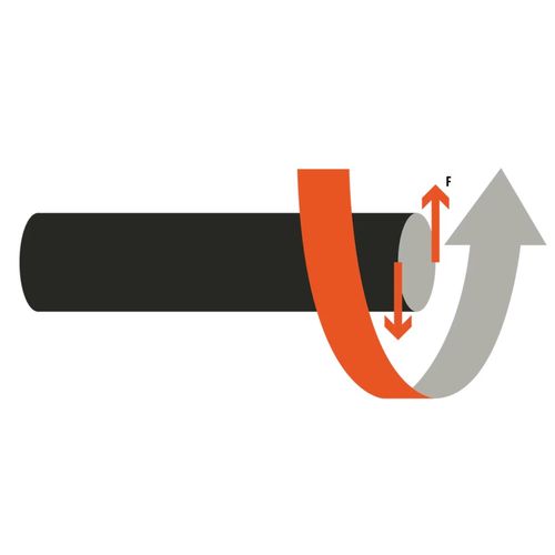 Что означает параметр крутящего момента у приводов Belimo?
